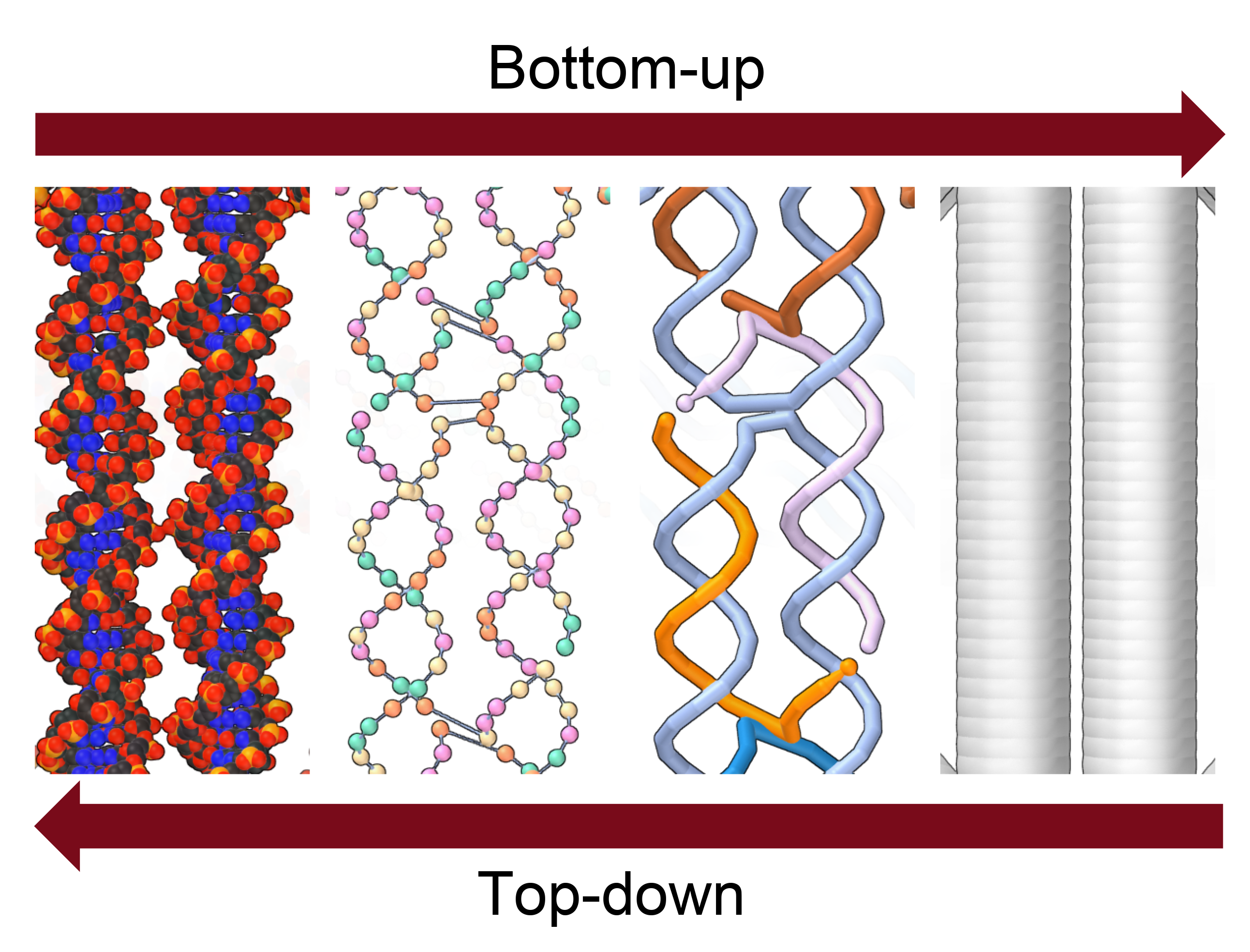 Logic model for DNA Nanostructures